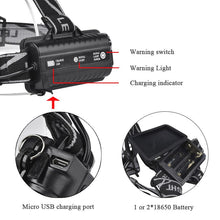 5 Light LED Headlamp