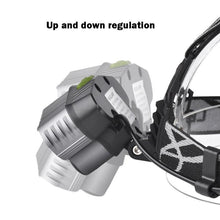 5 Light LED Headlamp